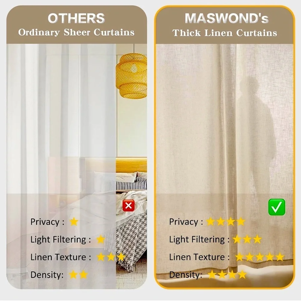 NIB- Maswond Extra Long Linen Curtain. 1 panel. Natural in Color. Size- 52x240